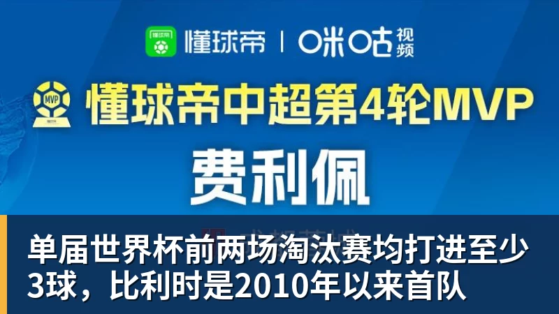 万搏官网单届世界杯前两场淘汰赛均打进至少3球,比利时是2010年以来首队