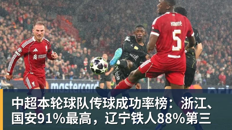 万搏官网中超本轮球队传球成功率榜：浙江、国安91%最高，辽宁铁人88%第三