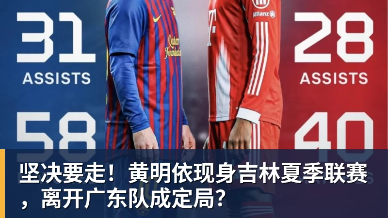 万搏官网坚决要走！黄明依现身吉林夏季联赛，离开广东队成定局？