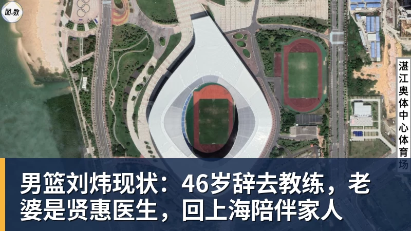 万搏官网男篮刘炜现状：46岁辞去教练，老婆是贤惠医生，回上海陪伴家人